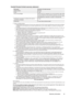 Page 65
Hewlett-Packard limited warranty statement
A.  Extent of limited warranty
    1.  Hewlett-Packard (HP) warrants to the end-user customer that the HP products specified above will be free from defects in materials and workmanship for the duration specified above, which dur\
ation begins on the date of purchase by the 
customer.
    2.  For software products, HP’s limited warranty applies only to a failure to execute programming inst\
ructions. HP does not  warrant that the operation of any product will...