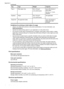 Page 72
Tray Type Weight Capacity
Tray 2 Plain paper only60 to 105 g/m
2
(16 to 28 lb bond)Up to 250 sheets of
plain paper
(25 mm or 1.0 inch
stacked)
Duplexer Paper 60 to 105 g/m
2
(16 to 28 lb bond)Not applicable
Output-bin All supported media   Up to 150 sheets of plain paper (text
printing)
Guidelines for printing on both sides of a page
• Always use media that conforms to the printer specifications. For more information, see
Media specifications.
• Specify two-sided printing options in your application or...