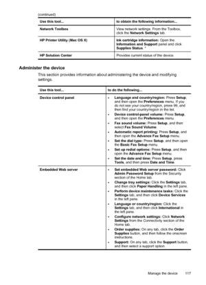 Page 121Use this tool...to obtain the following information...
Network ToolboxView network settings. From the Toolbox,
click the Network Settings tab.
HP Printer Utility (Mac OS X)Ink cartridge information:  Open the
Information and Support  panel and click
Supplies Status . *
HP Solution CenterProvides current status of the device.
Administer the device
This section provides information about administering the device and modifying
settings.
Use this tool...to do the following...
Device control panel•Language...