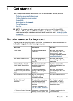 Page 151 Get started
This guide provides details about how to use the device and to resolve problems.
•
Find other resources for the product
•
Finding the device model number
•
Accessibility
•
Understand the device parts
•
Turn off the device
•
Eco-Tips
NOTE: If you are using the device with a computer running Windows 2000,
Windows XP x64, Windows XP Starter Edition, or Windows Vista Starter Edition,
some features might not be available. For more information, see 
Operating system
compatibility .
Find other...