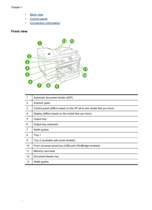 Page 18•Back view
•
Control panel
•
Connection information
Front view
1Automatic document feeder (ADF)
2Scanner glass
3Control panel (differs based on the HP all-in-one model that you have)
4Display (differs based on the model that you have)
5Output tray
6Output tray extension
7Width guides
8Tray 1
9Tray 2 (available with some models)
10Front universal serial bus (USB) port (PictBridge-enabled)
11Memory card slots
12Document feeder tray
13Width guides
Chapter 1
14 Get started
 