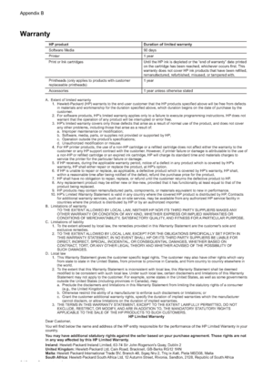 Page 252Warranty
A.  Extent of limited warranty
    1.  Hewlett-Packard (HP) warrants to the end-user customer that the HP products specified above will be free from defects in materials and workmanship for the duration specified above, which dur\ﻣation begins on the date of purchase by the 
customer.
    2.  For software products, HP’s limited warranty applies only to a failure to execute programming inst\ﻣructions. HP does not  warrant that the operation of any product will be interrupted or error f\ﻣree....