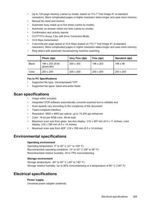 Page 269• Up to 120-page memory (varies by model, based on ITU-T Test Image #1 at standardresolution). More complicated pages or higher resolution  takes longer and uses more memory.
• Manual fax send and receive.
• Automatic busy redial up to five times (varies by model).
• Automatic no-answer redial one time (varies by model).
• Confirmation and activity reports.
• CCITT/ITU Group 3 fax with Error Correction Mode.
• 33.6 Kbps transmission.
• 3 seconds per page speed at 33.6 Kbps (based on ITU-T Test Image #1...