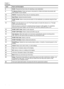 Page 22LabelName and Description
8SCAN: Presents the Scan menu for selecting a scan destination.
9To Memory Device : Scans and saves a document to a folder and shares documents with
other people on your network.
10PHOTO : Presents the Photo menu for selecting options.
11Start Photo : Selects the photo function.
12START SCAN : Starts a scan job and sends it to  the destination you selected using the Scan
button.
13Power : Turns the device on or off. The Power button  is lit when the device is on. The light...