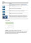 Page 24IconPurpose
For more information on setting up Bluetooth, see Guidelines for ensuringwireless network security.
COPY: Presents the Copy menu for selecting options.
FAX: Presents the Fax menu for selecting options.
SCAN : Presents the Scan menu for selecting a scan destination.
PHOTO : Presents the Photo menu for selecting options.
Setup: Presents the Setup Menu for generating reports, changing fax and
other maintenance settings, and accessing the Help menu. The topic that you
select from the Help menu...