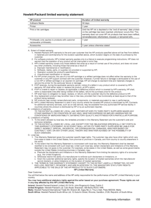 Page 159
Hewlett-Packard limited warranty statement
A.  Extent of limited warranty
    1.  Hewlett-Packard (HP) warrants to the end-user customer that the HP products specified above will be free from defects in materials and workmanship for the duration specified above, which dur\ﻣation begins on the date of purchase by the 
customer.
    2.  For software products, HP’s limited warranty applies only to a failure to execute programming inst\ﻣructions. HP does not  warrant that the operation of any product will...