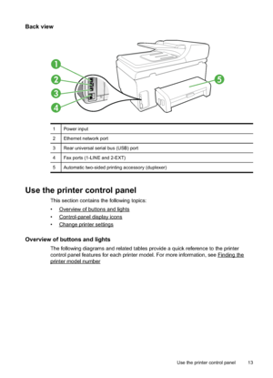 Page 17
Back view
5
1
2
3
4
1Power input
2Ethernet network port
3Rear universal serial bus (USB) port
4Fax ports (1-LINE and 2-EXT)
5Automatic two-sided printing accessory (duplexer)
Use the printer control panel
This section contains the following topics:
•
Overviewofbuttonsandlights
•
Control-paneldisplayicons
•
Changeprintersettings
Overview of buttons and lights
The following diagrams and related tables provide a quick reference to the printer
control panel features for each printer model. For more...