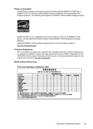 Page 183
Power consumption
Hewlett-Packard printing and imaging equipment marked with the ENERGY STAR® logo is
qualified to the U.S. Environmental Protection Agency’s ENERGY STAR specifications for
imaging equipment. The following mark appears on ENERGY STAR qualified imaging products:
ENERGY STAR is a U.S. registered service mark of the U.S. EPA. As an ENERGY STAR
partner, HP has determined that this product meets ENERGY STAR guidelines for energy
efficiency.
Additional ENERGY STAR qualified imaging product...