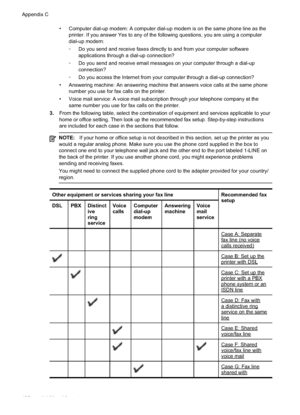 Page 196
• Computer dial-up modem: A computer dial-up modem is on the same phone line as theprinter. If you answer Yes to any of the following questions, you are using a computer
dial-up modem:
•Do you send and receive faxes directly to and from your computer software
applications through a dial-up connection?
• Do you send and receive email messages on your computer through a dial-up
connection?
• Do you access the Internet from your computer through a dial-up connection?
• Answering machine: An answering...