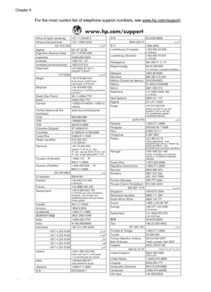 Page 94
For the most current list of telephone support numbers, see www.hp.com/support.
$IULFD(QJOLVKVSHDNLQJ 
$IULTXHIUDQFRSKRQH  ﺮﺋﺍﺰﺠﻟﺍ
$UJHQWLQD%XHQRV$LUHV  $OJ