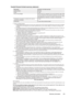 Page 159
Hewlett-Packard limited warranty statement
A.  Extent of limited warranty
    1.  Hewlett-Packard (HP) warrants to the end-user customer that the HP products specified above will be free from defects in materials and workmanship for the duration specified above, which dur\ﻣation begins on the date of purchase by the 
customer.
    2.  For software products, HP’s limited warranty applies only to a failure to execute programming inst\ﻣructions. HP does not  warrant that the operation of any product will...