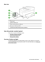 Page 17
Back view
5
1
2
3
4
1Power input
2Ethernet network port
3Rear universal serial bus (USB) port
4Fax ports (1-LINE and 2-EXT)
5Automatic two-sided printing accessory (duplexer)
Use the printer control panel
This section contains the following topics:
•
Overviewofbuttonsandlights
•
Control-paneldisplayicons
•
Changeprintersettings
Overview of buttons and lights
The following diagrams and related tables provide a quick reference to the printer
control panel features for each printer model. For more...