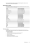 Page 217
If you encounter problems setting up the printer with optional equipment, contact your local
service provider or vendor for further assistance.
Serial-type fax setup
For information on setting up the printer for faxing using a serial-type phone system, see the Fax
Configuration Web site for your country/region.Austria
www.hp.com/at/faxconfig
Germanywww.hp.com/de/faxconfig
Switzerland (French)www.hp.com/ch/fr/faxconfig
Switzerland (German)www.hp.com/ch/de/faxconfig
United Kingdomwww.hp.com/uk/faxconfig...