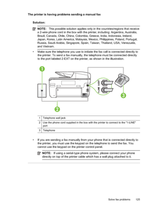 Page 129The printer is having problems sending a manual faxSolution:
NOTE: This possible solution applies  only in the countries/regions that receive
a 2-wire phone cord in the box with t he printer, including: Argentina, Australia,
Brazil, Canada, Chile, China, Colombia, Greece, India, Indonesia, Ireland,
Japan, Korea, Latin America, Malaysia, Mexico, Philippines, Poland, Portugal,
Russia, Saudi Arabia, Singapore, Spain,  Taiwan, Thailand, USA, Venezuela,
and Vietnam.
• Make sure the telephone you use to initi...