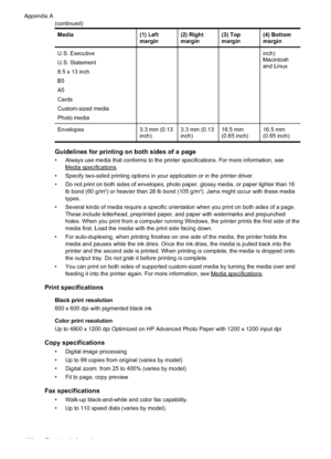 Page 172Media(1) Left
margin (2) Right
margin(3) Top
margin (4) Bottom
margin
U.S. Executive
U.S. Statement
8.5 x 13 inch
B5
A5
Cards
Custom-sized media
Photo media inch)
Macintosh
and Linux
Envelopes 3.3 mm (0.13
inch) 3.3 mm (0.13
inch)16.5 mm
(0.65 inch) 16.5 mm
(0.65 inch)
Guidelines for printing on both sides of a page
• Always use media that conforms to the printer specifications. For more information, see
Media specifications.
• Specify two-sided printing options in your application or in the printer...