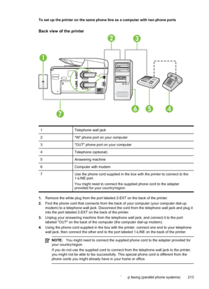 Page 217To set up the printer on the same phone line as a computer with two phone ports
Back view of the printer
1
32
7
654
1Telephone wall jack
2 "IN" phone port on your computer
3 "OUT" phone port on your computer
4 Telephone (optional)
5 Answering machine
6 Computer with modem
7 Use the phone cord supplied in the box with the printer to connect to the
1-LINE port.
You might need to connect the supplied phone cord to the adapter
provided for your country/region.
1.Remove the white plug from the...