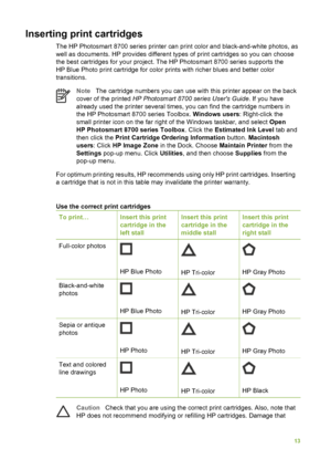 Page 17Inserting print cartridges    
The HP Photosmart 8700 series printer can print color and black-and-white photos, as
well as documents. HP provides different types of print cartridges so you can choose
the best cartridges for your project. The HP Photosmart 8700 series supports the
HP Blue Photo print cartridge for color  prints with richer blues and better color
transitions.
Note The cartridge numbers you can use with  this printer appear on the back
cover of the printed  HP Photosmart 8700 series Users...