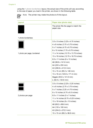 Page 38using the 1 photo borderless  layout, the actual size of the prints will vary according
to the size of paper you load in the printer, as shown in the following table.
Note The printer may rotate the photos to fit the layout.
Layout
Paper size (photo size)
1 photo borderless
The photo fills the page to match the
paper size.
1 photo per page, bordered
3.5 x 5 inches (3.25 x 4.75 inches)
4 x 6 inches (3.75 x 5.75 inches)
5 x 7 inches (4.75 x 6.75 inches)
8 x 10 inches (7.75 x 9.75 inches)
11 x 14 inches...