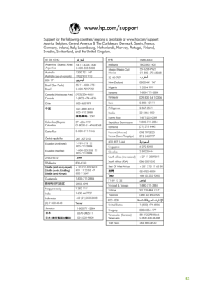 Page 67www.hp.com/support
Australia
Australia (out-of-warranty)
Brasil 
Brasil (Sao Paulo) 
800 171
Canada
Chile
Colombia (Bogota)
Costa Rica
Česká republika
Ecuador (Andinatel)
Ecuador (Pacifitel)
Guatemala
Ma gyarország
India
Indonesia 1300 721 147
1902 910 910
 
021-3881-4518
2802 4098 Mexico  (Mexico City)  
New Zealand 22 404747  
Malaysia
Pe r
ú
Philippines
Po l s ka
Puerto Rico
România
800 897 1444
Singapore  (\b	)
 (
	\f-
\f\
)
Slovakia
Türkiye 		
United States
Venezuela...