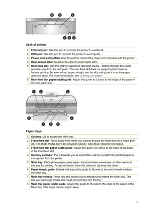 Page 9Back of printer
1Ethernet port: Use this port to connect the printer to a network.
2USB port: Use this port to connect the printer to a computer.
3Power cord connection : Use this port to connect the power cord included with the printer.
4Rear access door: Remove this door to clear paper jams.
5Rear feed slot: Use this slot for supported stiff stock media. Printing through this slot is
possible only from the computer. The rear feed slot does not support photo board or
banner printing. Be sure to load...