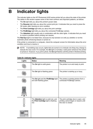 Page 47B Indicator lights
The indicator lights on the HP Photosmart A320 series printer tell you about the state of the printer.
The tables in this section explain some of the most common and important patterns, as follows:
•The On light tells you about the printers power state.
•The Resume light tells you about the current print job. It indicates that you need to press the
OK button after clearing an error condition.
•The Print Cartridge light tells you about the print cartridge.
•The PictBridge light tells...