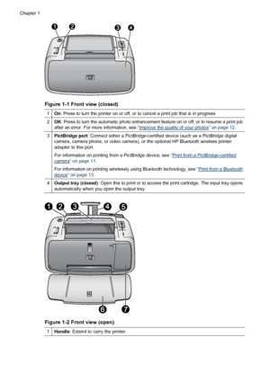 Page 6Figure 1-1 Front view (closed)
1On: Press to turn the printer on or off, or to cancel a print job that is in progress.
2OK: Press to turn the automatic photo enhancement feature on or off, or to resume a print job
after an error. For more information, see “
Improve the quality of your photos” on page 12.
3PictBridge port: Connect either a PictBridge-certified device (such as a PictBridge digital
camera, camera phone, or video camera), or the optional HP Bluetooth wireless printer
adapter to this port....