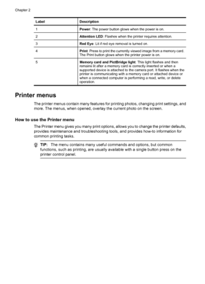 Page 12LabelDescription
1Power: The power button glows when the power is on.
2Attention LED: Flashes when the printer requires attention.
3Red Eye: Lit if red eye removal is turned on.
4Print: Press to print the currently viewed image from a memory card.
The Print button glows when the printer power is on.
5Memory card and PictBridge light: This light flashes and then
remains lit after a memory card is correctly inserted or when a
supported device is attached to the camera port. It flashes when the
printer is...