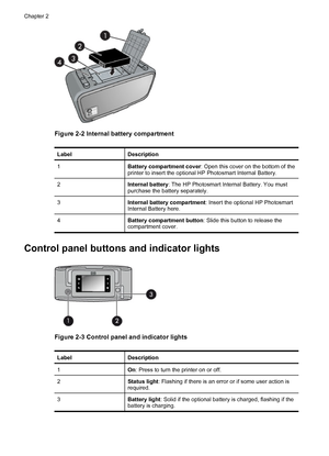 Page 11Figure 2-2 Internal battery compartment
LabelDescription
1Battery compartment cover: Open this cover on the bottom of the
printer to insert the optional HP Photosmart Internal Battery.
2Internal battery: The HP Photosmart Internal Battery. You must
purchase the battery separately.
3Internal battery compartment: Insert the optional HP Photosmart
Internal Battery here.
4Battery compartment button: Slide this button to release the
compartment cover.
Control panel buttons and indicator lights
Figure 2-3...