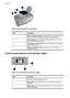 Page 11Figure 2-2 Internal battery compartment
LabelDescription
1Battery compartment cover: Open this cover on the bottom of the
printer to insert the optional HP Photosmart Internal Battery.
2Internal battery: The HP Photosmart Internal Battery. You must
purchase the battery separately.
3Internal battery compartment: Insert the optional HP Photosmart
Internal Battery here.
4Battery compartment button: Slide this button to release the
compartment cover.
Control panel buttons and indicator lights
Figure 2-3...