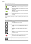 Page 13Table 2-1 Printer status bar icons
Printer status iconDescription
Ink level: Indicates the amount of ink estimated to be remaining in
the print cartridge.
Estimated time remaining: Indicates estimated print time remaining
in the print queue.
Battery status: Indicates how much charge remains on the optional
printer battery, if installed.
Number of copies selected: Displays the number of photos selected
for printing.
Photo icons appear on photos and video clips in thumbnail and 1-up views. Some icons
show...