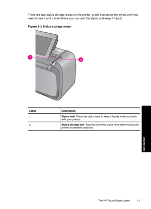 Page 13There are two stylus storage areas on the printer: a slot that stores the stylus until you
need to use it and a hole where you can rest the stylus and keep it handy.
Figure 2-3 Stylus storage areas
LabelDescription
1Stylus well: Place the stylus here to keep it handy while you work
with your photos.
2Stylus storage slot : Securely store the stylus here when moving the
printer or between sessions.
The HP TouchSmart screen 11
Get started
 