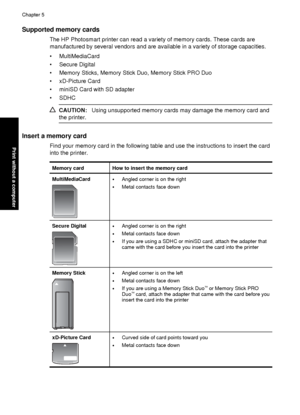 Page 30Supported memory cards
The HP Photosmart printer can read a variety of memory cards. These cards are
manufactured by several vendors and are available in a variety of storage capacities.
• MultiMediaCard
• Secure Digital
• Memory Sticks, Memory Stick Duo, Memory Stick PRO Duo
• xD-Picture Card
• miniSD Card with SD adapter
•SDHC
CAUTION:Using unsupported memory cards may damage the memory card and
the printer.
Insert a memory card
Find your memory card in the following table and use the instructions to...