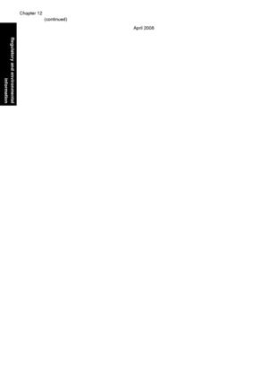 Page 94April 2008
Chapter 12
(continued)
92 Regulatory and environmental information
Regulatory and environmental information
 