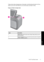 Page 13There are two stylus storage areas on the printer: a slot that stores the stylus until you
need to use it and a hole where you can rest the stylus and keep it handy.
Figure 2-3 Stylus storage areas
LabelDescription
1Stylus well: Place the stylus here to keep it handy while you work
with your photos.
2Stylus storage slot : Securely store the stylus here when moving the
printer or between sessions.
The HP TouchSmart screen 11
Get started
 