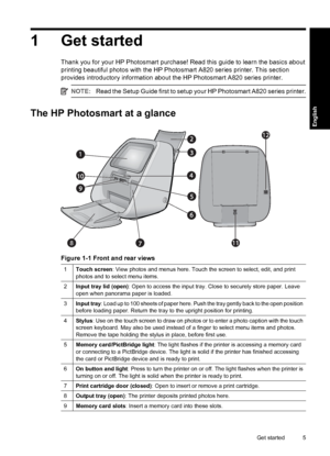 Page 51 Get started
Thank you for your HP Photosmart purchase! Read this guide to learn the basics about
printing beautiful photos with the HP Photosmart A820 series printer. This section
provides introductory information about the HP Photosmart A820 series printer.
NOTE:Read the Setup Guide first to setup your HP Photosmart A820 series printer.
The HP Photosmart at a glance
8
Figure 1-1 Front and rear views
1Touch screen: View photos and menus here. Touch the screen to select, edit, and print
photos and to...