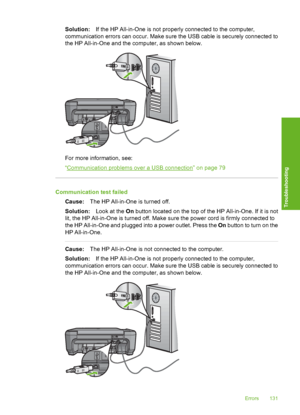 Page 134
Solution:If the HP All-in-One is not properly connected to the computer,
communication errors can occu r. Make sure the USB cable is securely connected to
the HP All-in-One and the computer, as shown below.
For more information, see:
“
Communication problems over a USB connection” on page 79
Communication test failed
Cause: The HP All-in-One is turned off.
Solution: Look at the On button located on the top of the HP All-in-One. If it is not
lit, the HP All-in-One is turned off. Make sure the power cord...