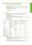 Page 176
16 Technical information
The technical specifications and international regulatory information for the HP All-in-One are
provided in this section.
For additional specifications, see  the printed documentation that came with the HP All-in-One.
This section contains  the following topics:
•
Specifications
•
Environmental product stewardship program
•
Regulatory notices
Specifications
Technical specifications for the HP All-in-One  are provided in this section. For additional
specifications, see the...