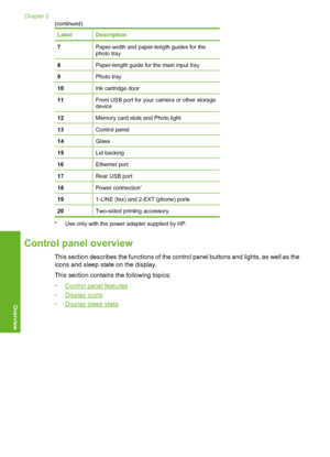 Page 13
LabelDescription
7Paper-width and paper-length guides for the
photo tray
8Paper-length guide for the main input tray
9Photo tray
10Ink cartridge door
11Front USB port for your camera or other storage
device
12Memory card slots and Photo light
13Control panel
14Glass
15Lid backing
16Ethernet port
17Rear USB port
18Power connection*
191-LINE (fax) and 2-EXT (phone) ports
20Two-sided printing accessory
* Use only with the power adapter supplied by HP.
Control panel overview
This section describes the...