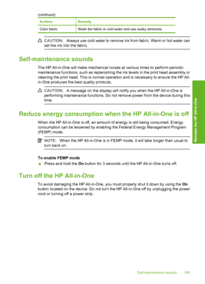 Page 166
SurfaceRemedy
Color fabricWash the fabric in cold water and use sudsy ammonia.
CAUTION: Always use cold water to remove ink from fabric. Warm or hot water can
set the ink into the fabric.
Self-maintenance sounds
The HP All-in-One will make mechanical noi ses at various times to perform periodic
maintenance functions, such as replenishing the ink levels in the print head assembly or
cleaning the print head. This is normal operation and is necessary to ensure the HP All-
in-One produces the best quality...