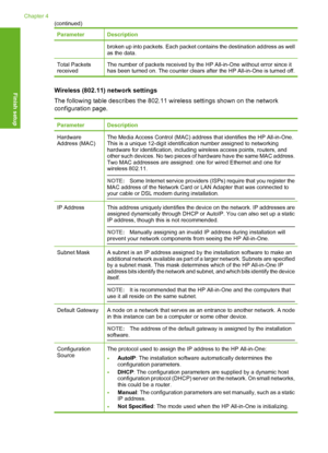 Page 57
ParameterDescription
broken up into packets. Each packet contains the destination address as well
as the data.
Total Packets
receivedThe number of packets received by the HP All-in-One without error since it
has been turned on. The counter clears after the HP All-in-One is turned off.
Wireless (802.11) network settings
The following table describes the 802.11 wireless settings shown on the network
configuration page.
ParameterDescription
Hardware
Address (MAC)The Media Access Control (MAC) address that...