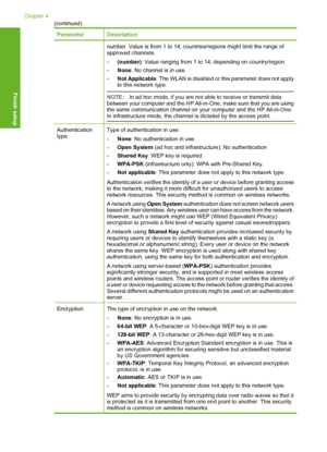 Page 59
ParameterDescription
number. Value is from 1 to 14; countries/regions might limit the range of
approved channels.
•(number): Value ranging from 1 to 14, depending on country/region.
•None: No channel is in use.
•Not Applicable : The WLAN is disabled or this parameter does not apply
to this network type.
NOTE: In ad hoc mode, if you are not able to receive or transmit data
between your computer and the HP All-in-One, make sure that you are using
the same communication channel on your computer and the HP...