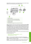 Page 234
labeled 2-EXT, as shown below. You also need to set the correct number of rings to
answer for both the answering machine and HP All-in-One.
1Telephone wall jack
2Connect to the IN port on the answering machine
3Connect to the OUT port on the answering machine
4Telephone (optional)
5Answering machine
6Use the phone cord supplied in the box with the HP All-in-One
Make sure the HP All-in-One is set to receive faxes automatically and that the Rings
to Answer  setting is correct. The number of ri ngs to...