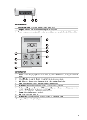 Page 8Inserting and replacing the print cartridges
To prepare the printer and cartridges
1. Make sure the power is on.
2. Raise the main cover of the printer.
3. Remove the pink tape from the cartridges.
NoteDo not touch the ink nozzles or the copper-colored contacts, and do not
re-tape the cartridges.
To insert the cartridges
1. If you are replacing an HP Black, HP Photo, or HP Gray Photo cartridge, push down
and pull outward on the cartridge in the right stall to remove it.
2. Hold the new cartridge with the...