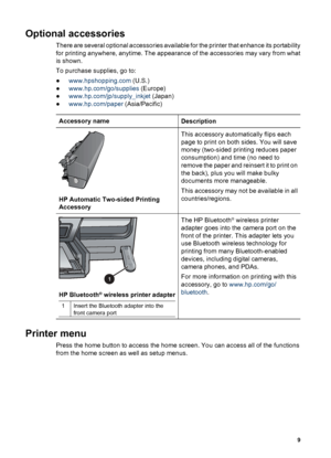 Page 12Optional accessories
There are several optional accessories available for the printer that enhance its portability
for printing anywhere, anytime. The appearance of the accessories may vary from what
is shown.
To purchase supplies, go to:
●www.hpshopping.com (U.S.)
●www.hp.com/go/supplies (Europe)
●www.hp.com/jp/supply_inkjet (Japan)
●www.hp.com/paper (Asia/Pacific)
Accessory name
Description
HP Automatic Two-sided Printing
Accessory
This accessory automatically flips each
page to print on both sides....