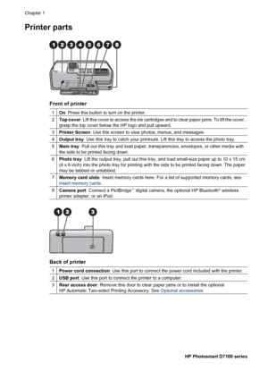 Page 9Printer parts
Front of printer
1On: Press this button to turn on the printer.
2Top cover: Lift this cover to access the ink cartridges and to clear paper jams. To lift the cover,
grasp the top cover below the HP logo and pull upward.
3Printer Screen: Use this screen to view photos, menus, and messages.
4Output tray: Use this tray to catch your printouts. Lift this tray to access the photo tray.
5Main tray: Pull out this tray and load paper, transparencies, envelopes, or other media with
the side to be...