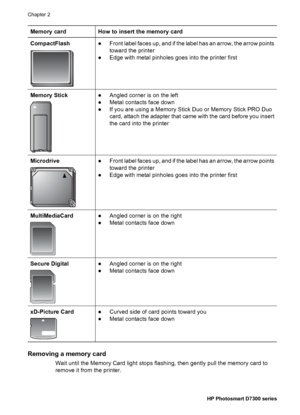 Page 21NoteThe first time you set up and use the printer, make sure to install the
ink cartridges that were shipped with your printer. The ink in these ink
cartridges is specially formulated to mix with the ink in the print head
assembly.
5. Press down on the gray latch until it clicks into place.
6. Repeat steps 2 through 5 for each ink cartridge you are replacing.
You must install all six cartridges. The printer will not work if an ink cartridge is
missing.
7. Close the top cover.
The touch screen displays...