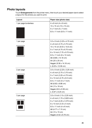 Page 28If you want to…Follow these steps:
The printer ignores video clips
in any other format.
Before you begin, make sure
that the memory card is inserted
in the printer and the paper tray
you want to use is loaded with
the correct paper.6. Touch the desired frame to select it for printing.
7. Touch Print to print the selected frames.
Print a photo index
A photo index shows thumbnail
views and index numbers for up
to 2000 photos on a memory
card. Use plain paper instead of
photo paper to reduce costs.
A photo...