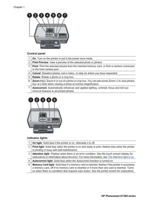 Page 9Main and Output trays
1Paper-width guide: Adjust this guide to fit close to the edge of the paper in the main tray.
2Output tray: Use this tray to catch your printouts. Lift this tray to access the photo tray.
3Output tray extender: Pull towards you to extend the output tray to catch your printouts.
4Main tray: Pull out this tray and load plain paper, transparencies, envelopes, or other media
with the side to be printed facing down.
5Main tray grip: Pull toward you to extend the Main tray.
6Paper-length...