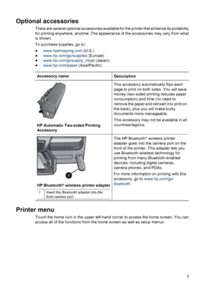 Page 10Control panel
1On: Turn on the printer or put it into power save mode.
2Print Preview: View a preview of the selected photo or photos.
3Print: Print the selected photos from the inserted memory card, or from a camera connected
to the front camera port.
4Cancel: Deselect photos, exit a menu, or stop an action you have requested.
5Rotate: Rotate a photo or a crop box.
6Zoom (+)(-): Zoom in or out of a photo or crop box. You can also press Zoom (-) to view photos
four at a time when viewing a photo at...