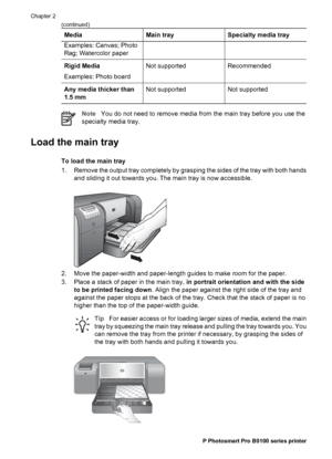 Page 15MediaMain traySpecialty media tray
Examples: Canvas; Photo
Rag; Watercolor paper
Rigid Media
Examples: Photo boardNot supportedRecommended
Any media thicker than
1.5 mmNot supportedNot supported
NoteYou do not need to remove media from the main tray before you use the
specialty media tray.
Load the main tray
To load the main tray
1. Remove the output tray completely by grasping the sides of the tray with both hands
and sliding it out towards you. The main tray is now accessible.
2. Move the paper-width...